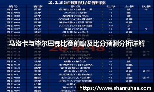 马洛卡与毕尔巴鄂比赛前瞻及比分预测分析详解